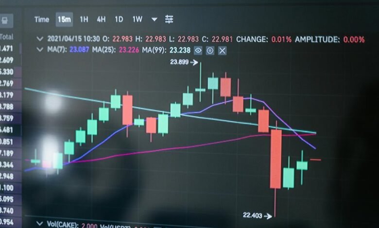 bank financial growth initiative