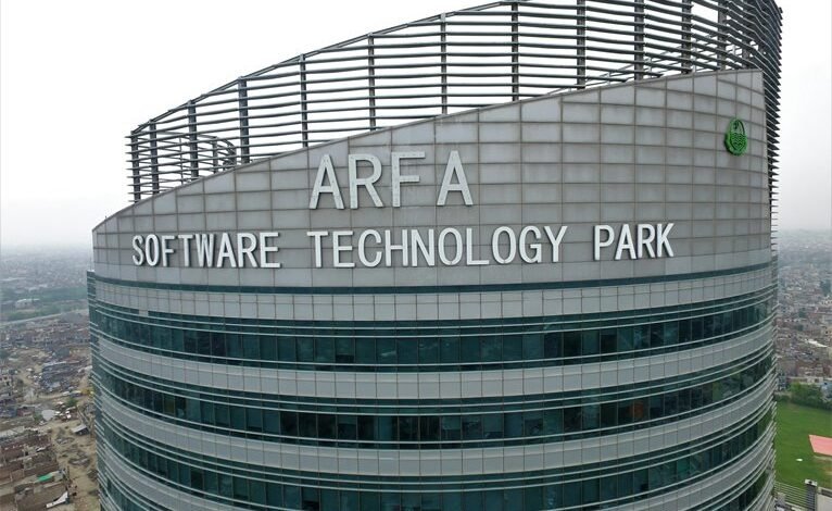 innovative software development techniques
