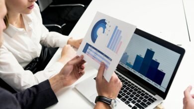 advanced financial analysis techniques