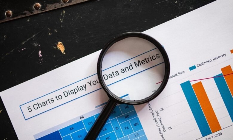 business communications strategy analysis