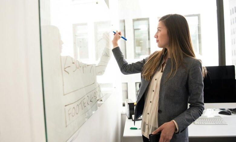 business solutions enhancement strategies