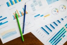 corporate budgeting financial forecasting