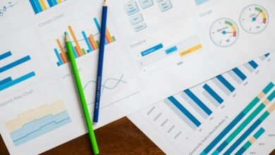 corporate budgeting financial forecasting