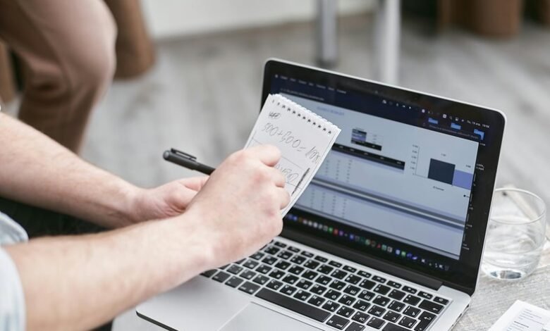 data driven finance strategies