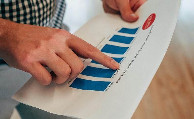 effective financial forecasting strategies