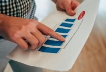 effective financial forecasting techniques