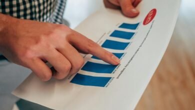 effective financial forecasting techniques