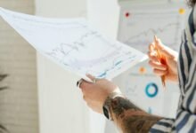 financial forecasting key insights