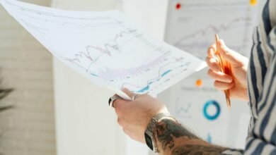 financial forecasting key insights
