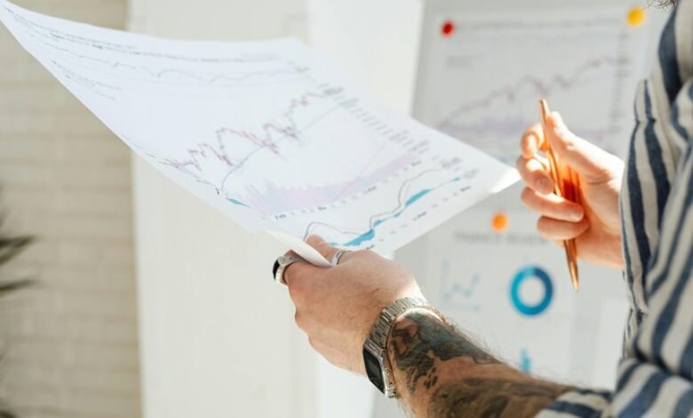 financial forecasting key insights