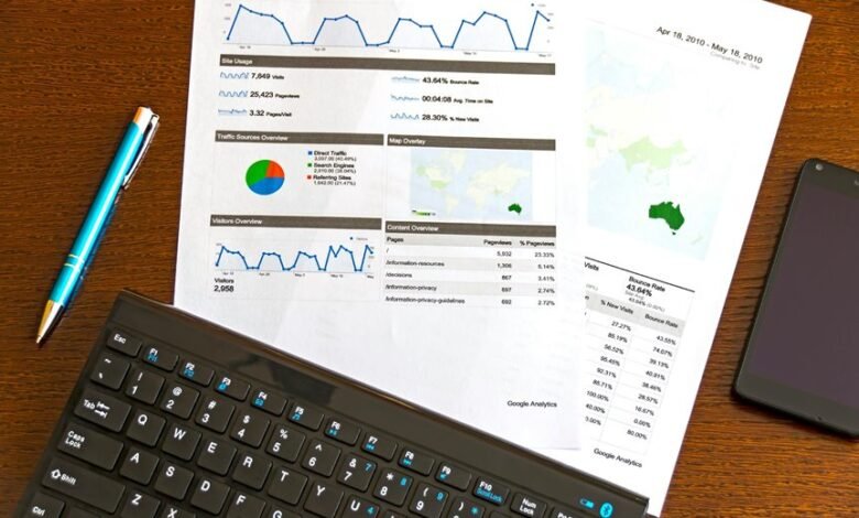 financial reporting key insights