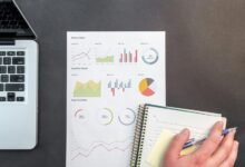 financial reporting strategies analysis