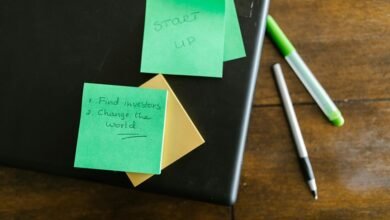 modern financial leadership strategies