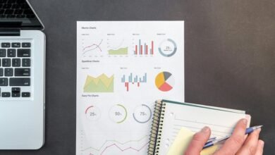 transforming financial reporting systems