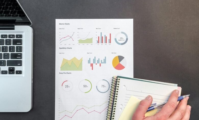 transforming financial reporting systems